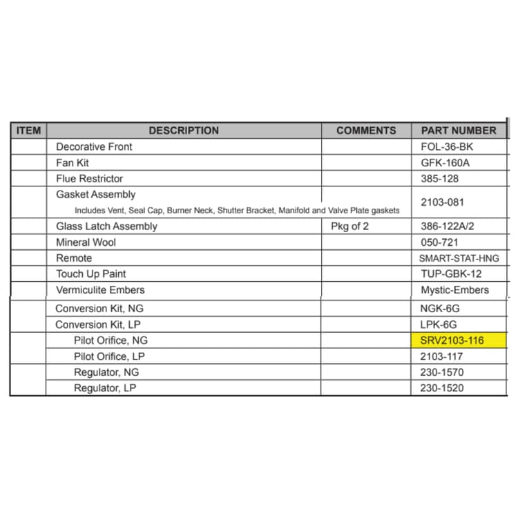 6000G Service Parts