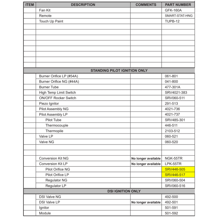 SL-550TV Replacement parts
