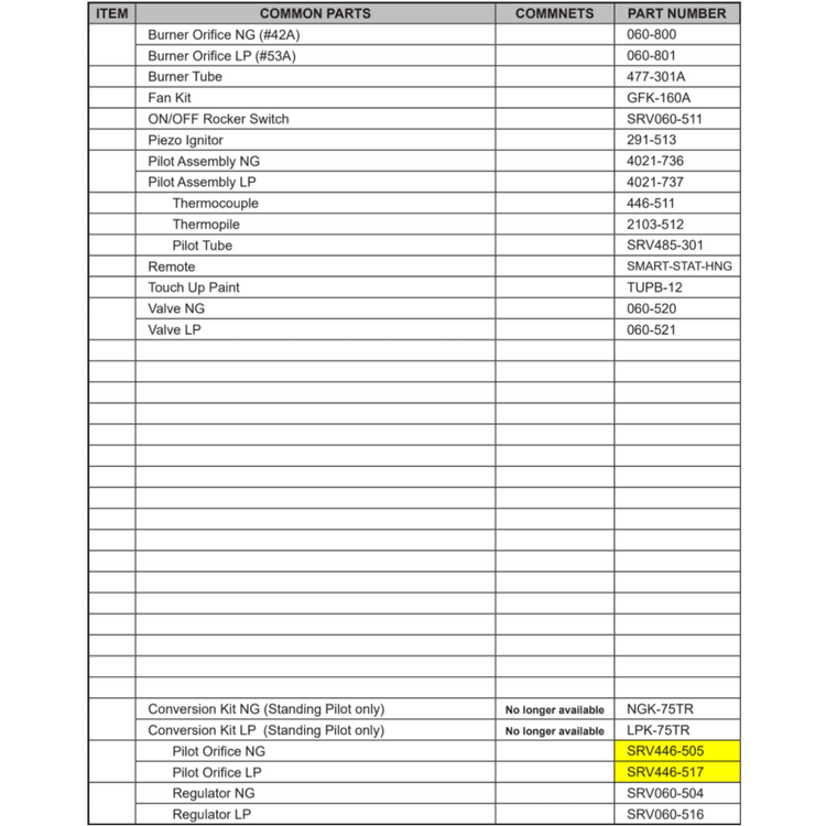 SL-750TRFL Replacement parts