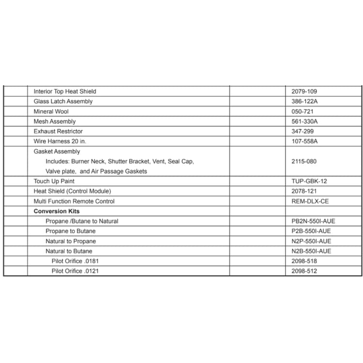 SL-550TRSI-AUE Service Parts