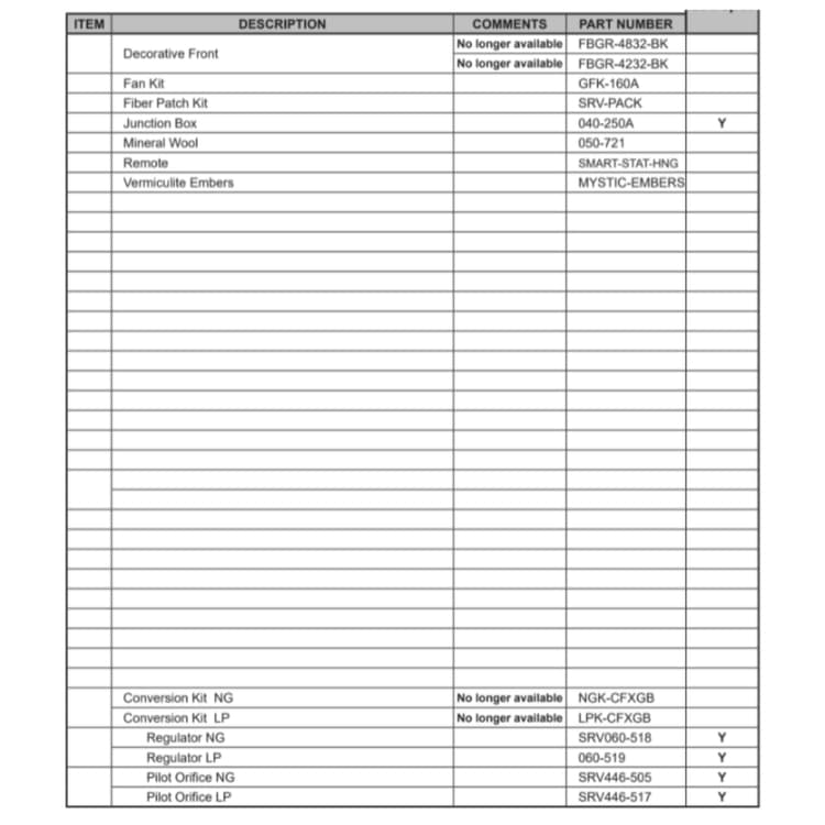CFX-GRAND-B Service Parts