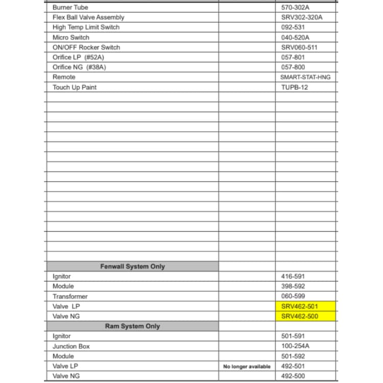 6000ARCH-DSI Service Parts