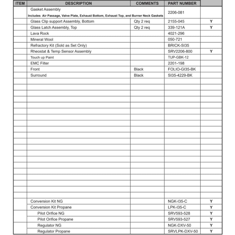GRAND-I35-C Service Parts