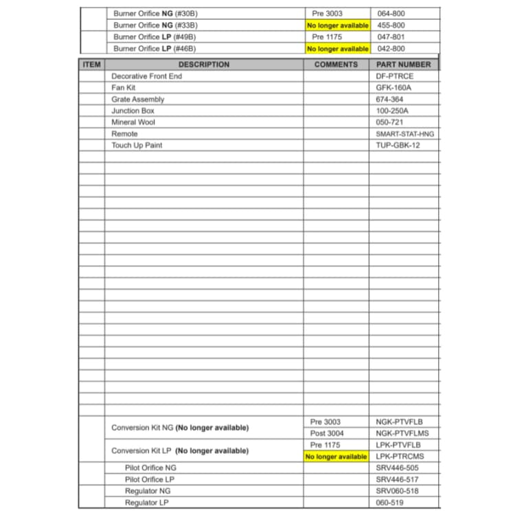 PIER-TVFL Service Parts