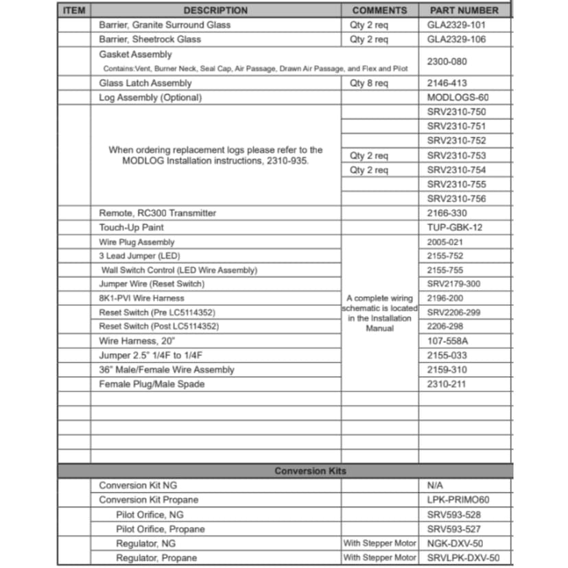 PRIMO60ST Service Parts