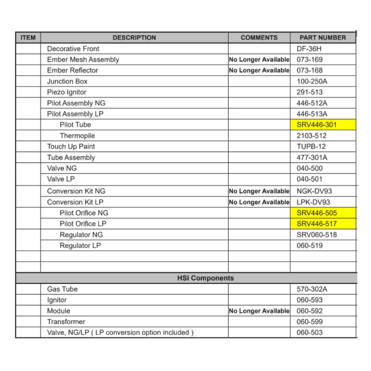 6000DVT Service Parts