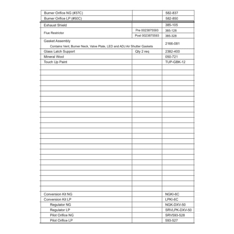 6000C-IPI Service Parts