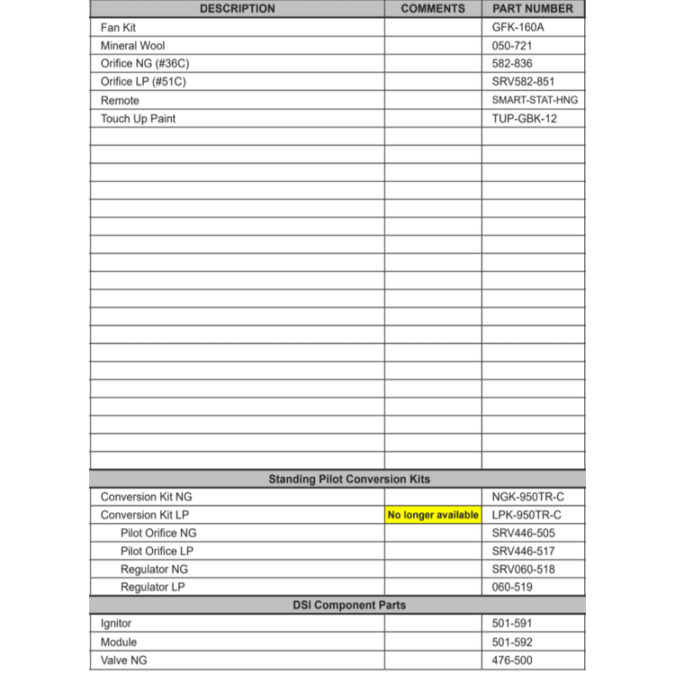 SL-950TR-C Replacement parts