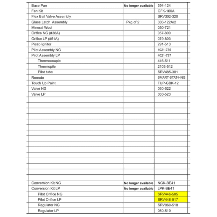 BE-41 Service Parts