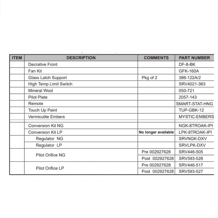 8000TV-OAK-IPI Service Parts