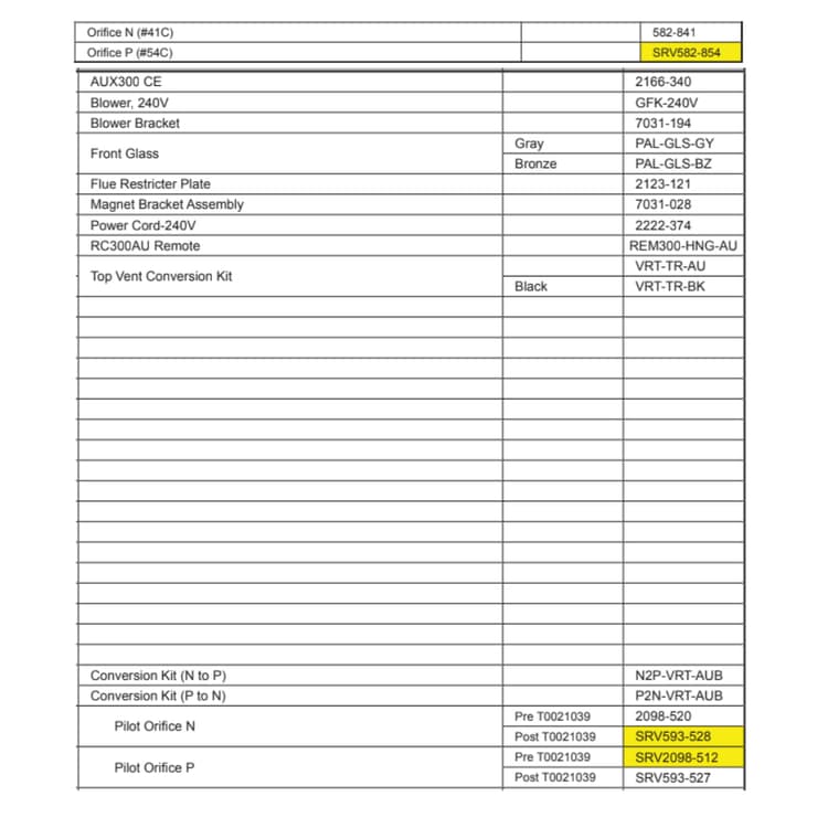 VRTIKL-AUB Service Parts