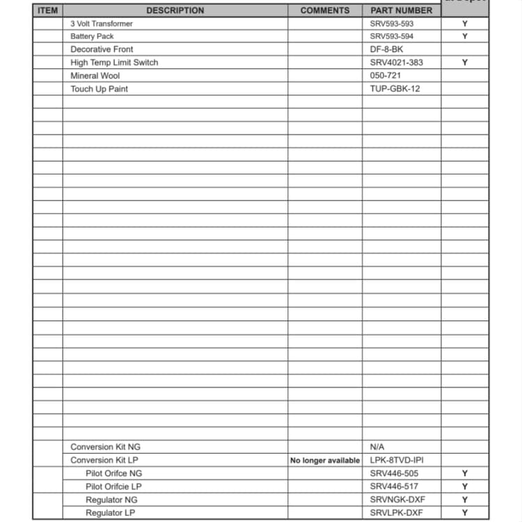 8000TVD-IPI Service Parts