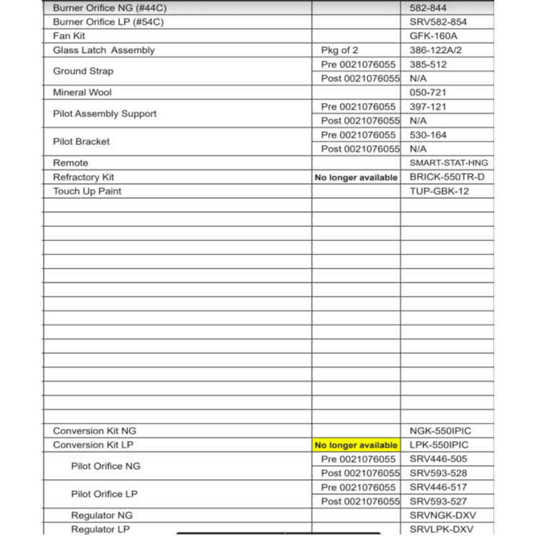 SL-550TR-IPI-D Replacement parts