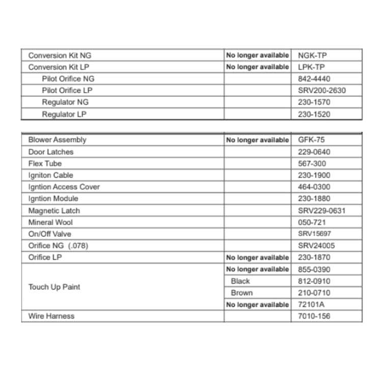TIARA-PE Service Parts