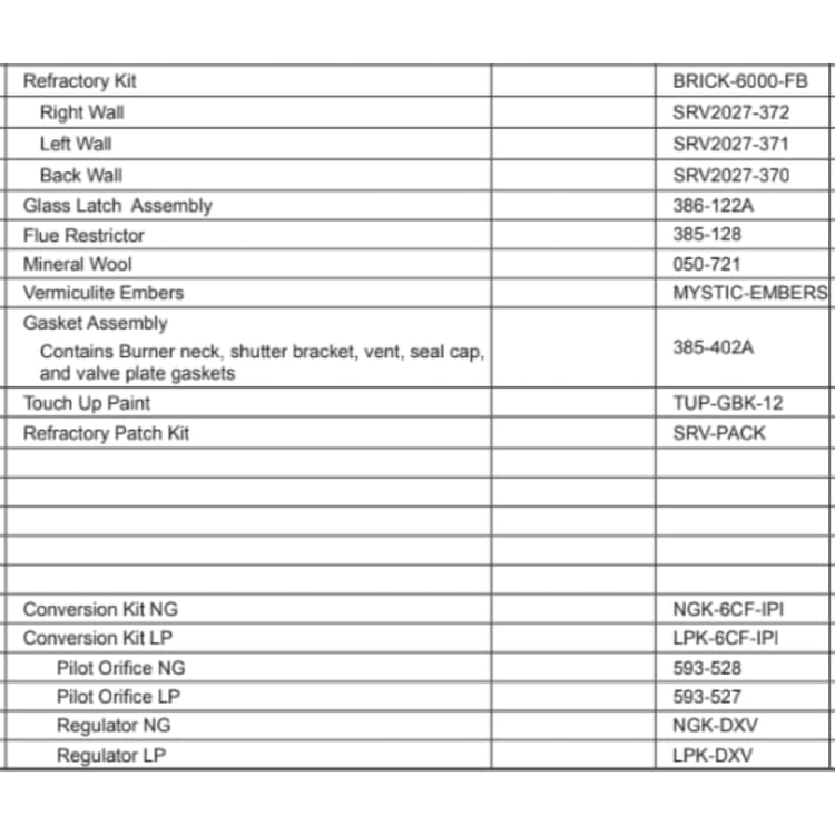 6000CF-OAK-IPI Service Parts