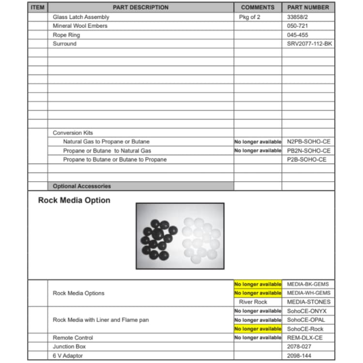 SOHO-N-AU Service Parts