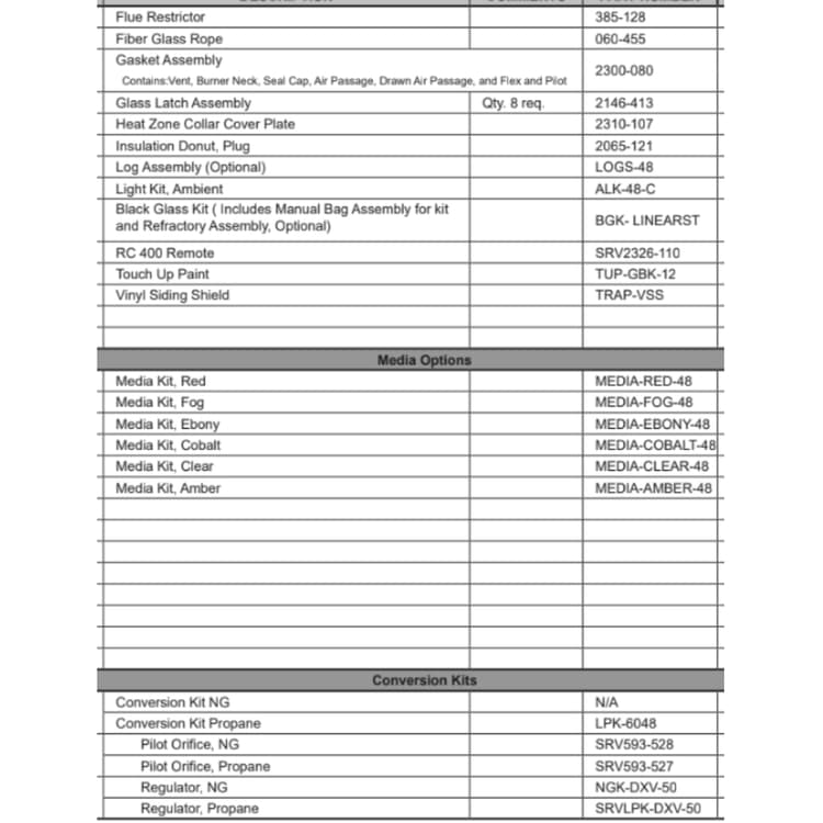 MEZZO48ST-C Service Parts