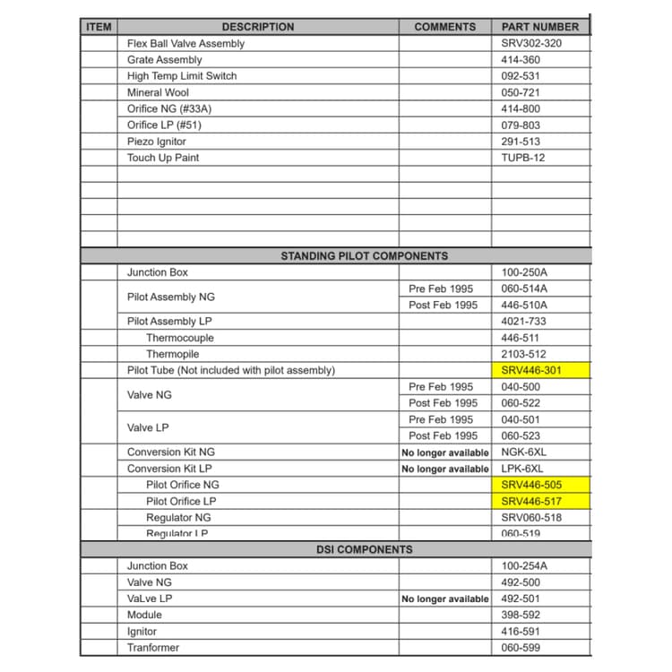 6000XL Service Parts