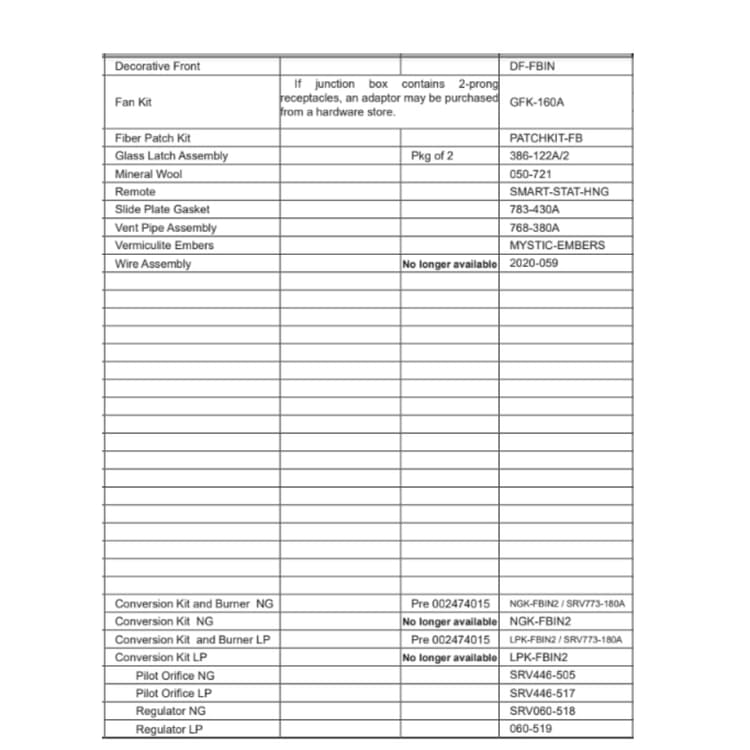 FB-IN Service Parts
