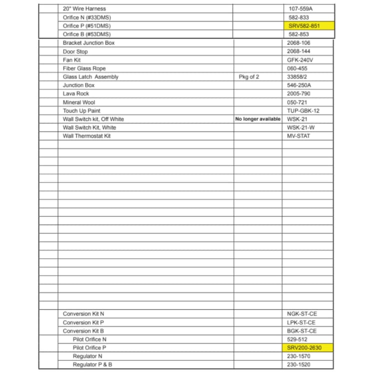 RCOR-HVB-CE Service Parts