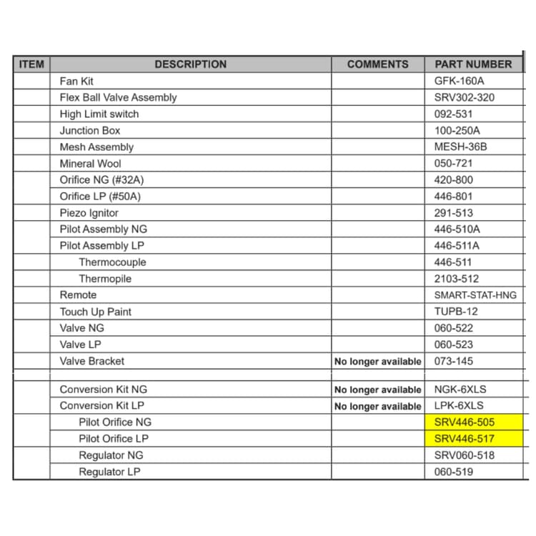 6000XLS-NF Service Parts