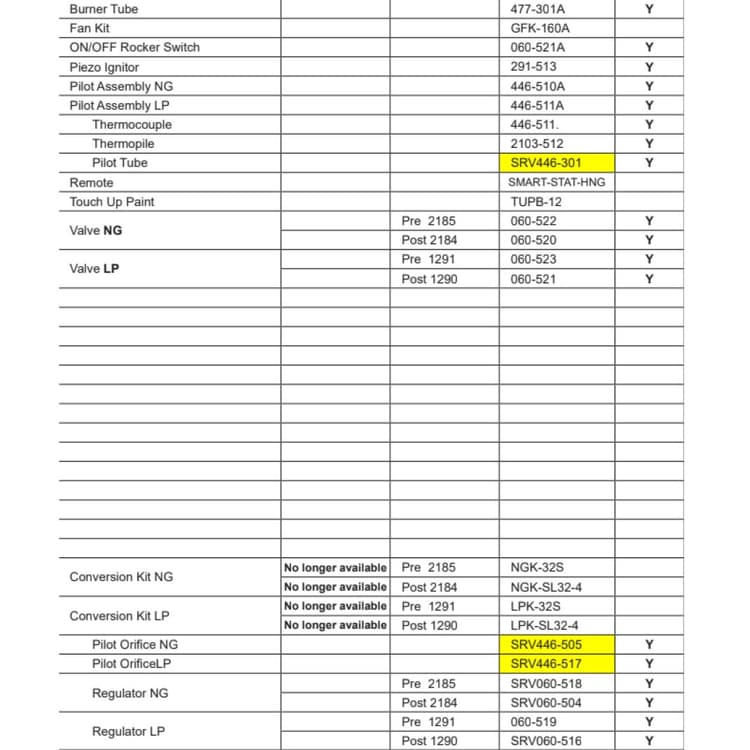 SL-32S Replacement parts