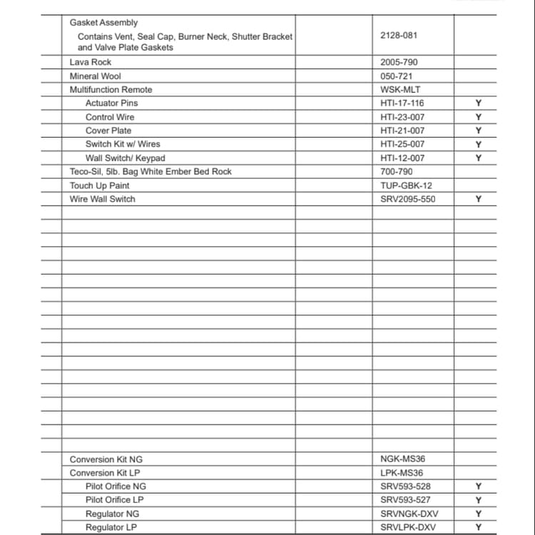 ST-36TR-IPI Service Parts
