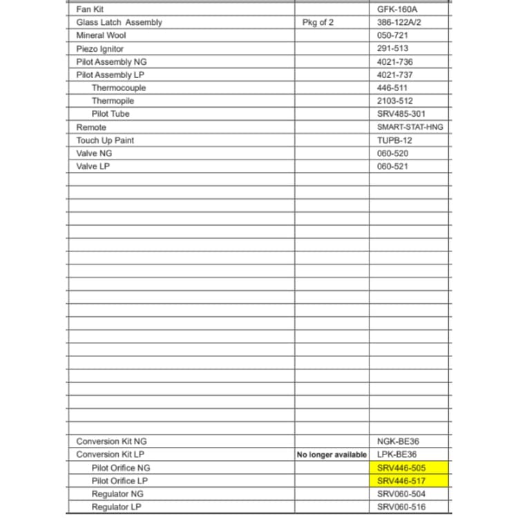 BE-36 Service Parts