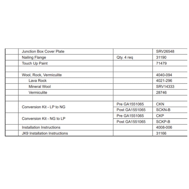 BCBV36 Service Parts