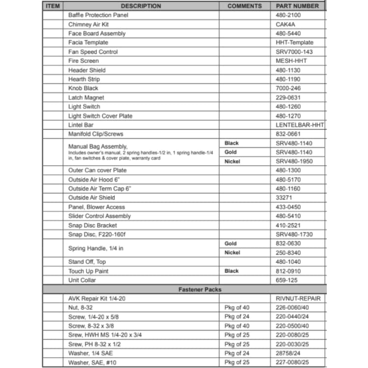Northstar-BK/Northstar-NT Service Parts