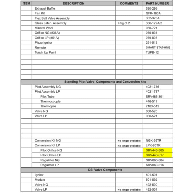 SL-950TR Service Parts