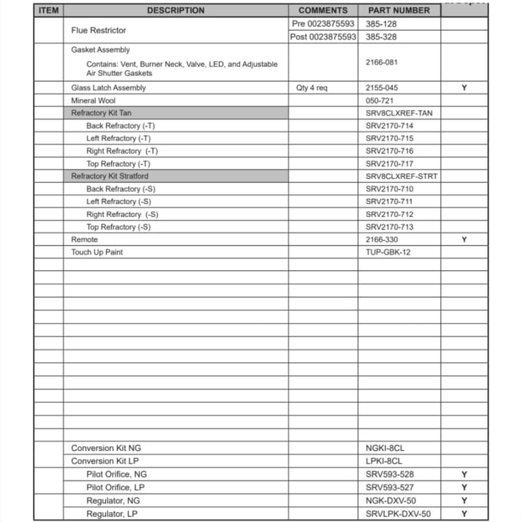8000CL-IPI-S Service Parts