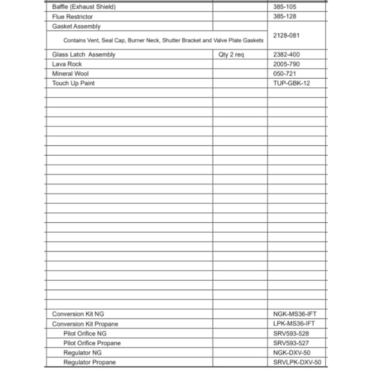 LCOR-DV36IN Service Parts