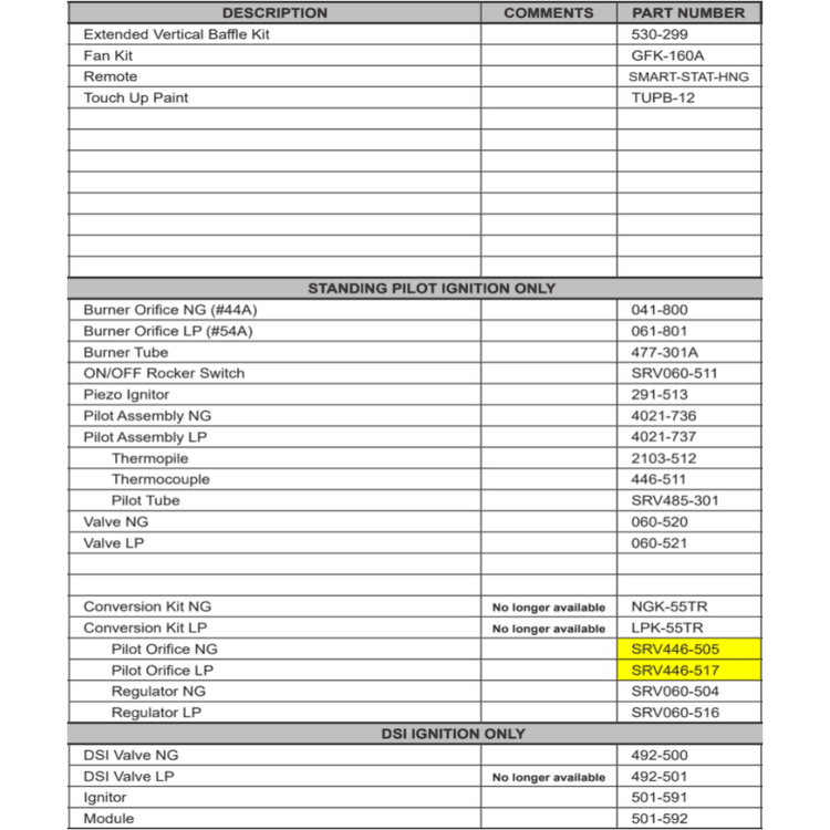 SL-550TR/DSI Replacement parts
