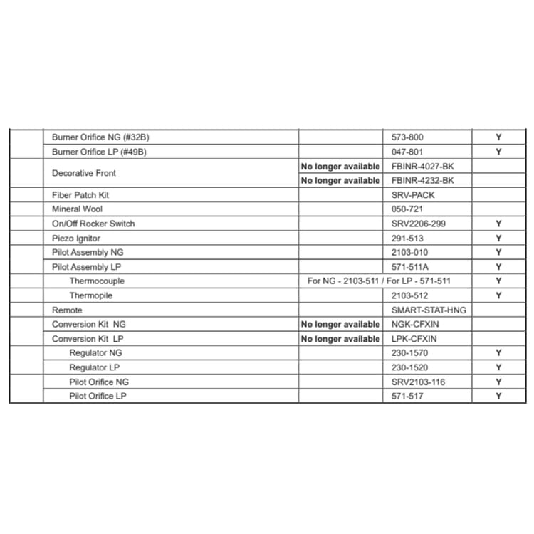 CFX-IN Service Parts