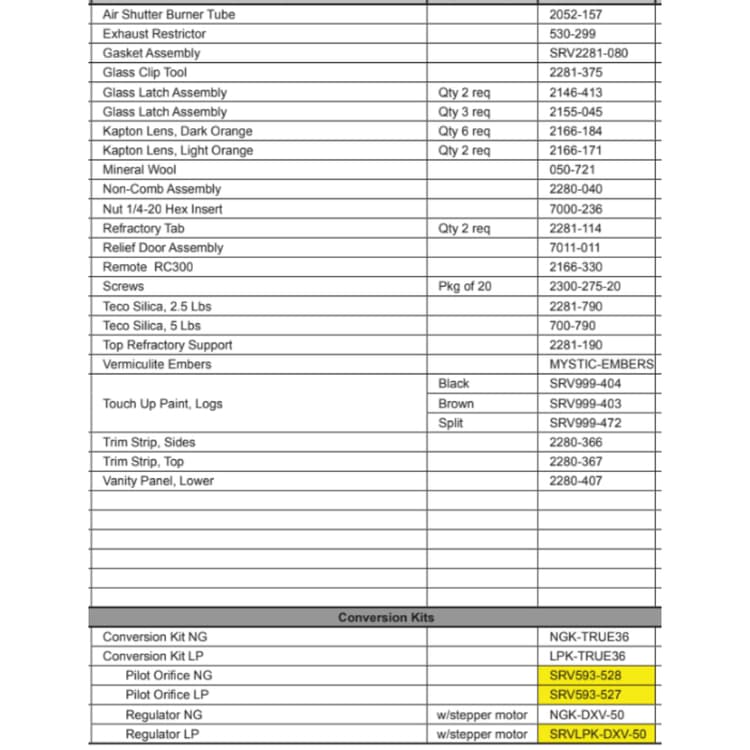 TRUE-36 Service Parts