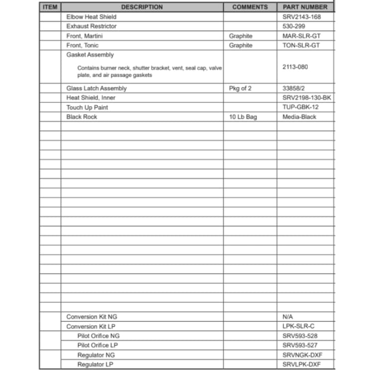 SLR-C Service Parts