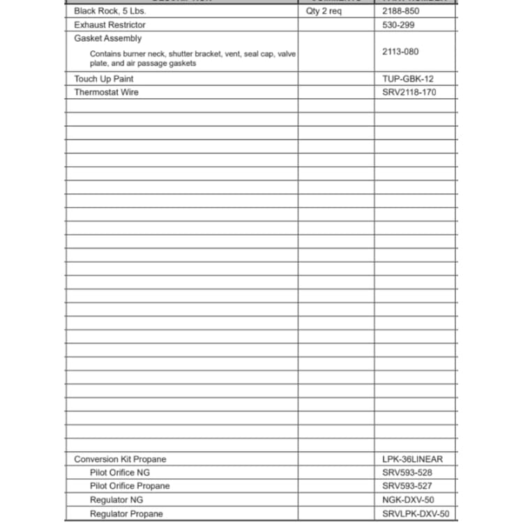 COSMO36-IFT-B Service Parts