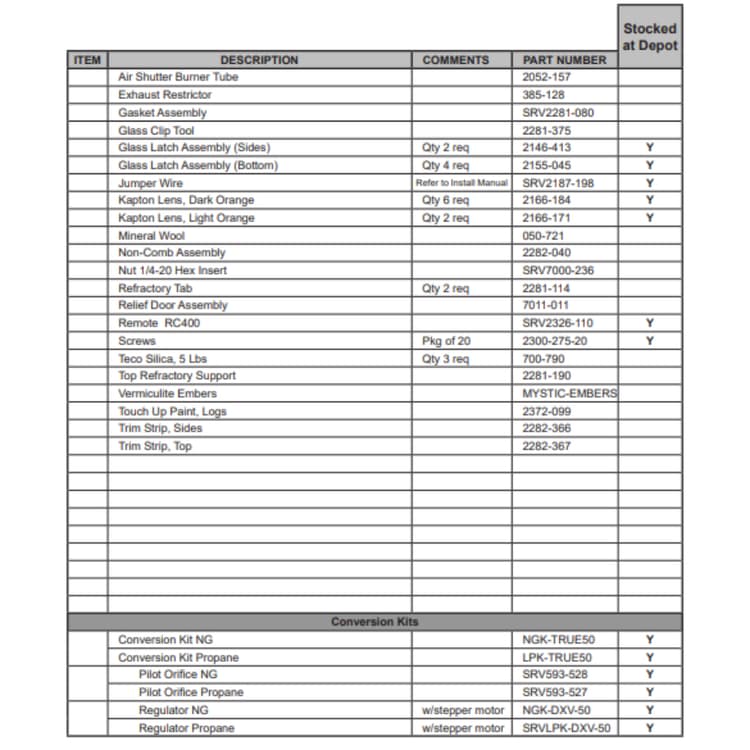 True-50-IFT Service Parts