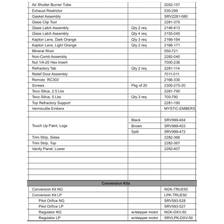 TRUE-50 Service Parts