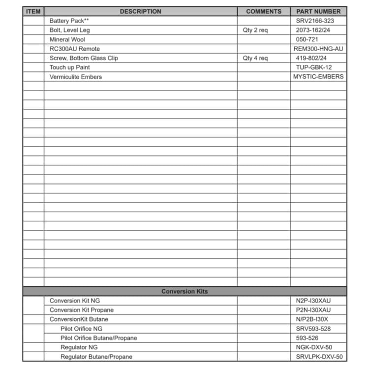 I30X-AU Service Parts