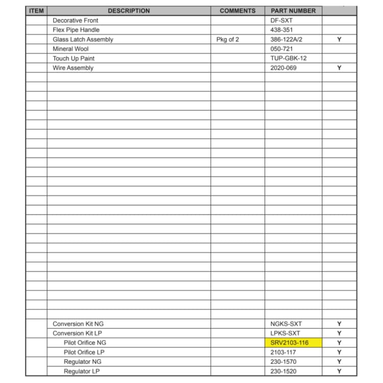 SUPREME-XTS Service Parts