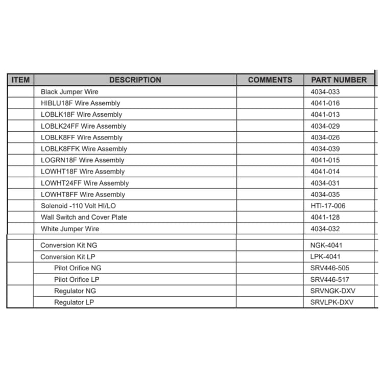 6100PLUS Service Parts