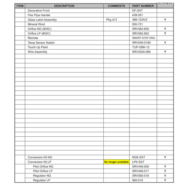 SUPREME-XT Service Parts