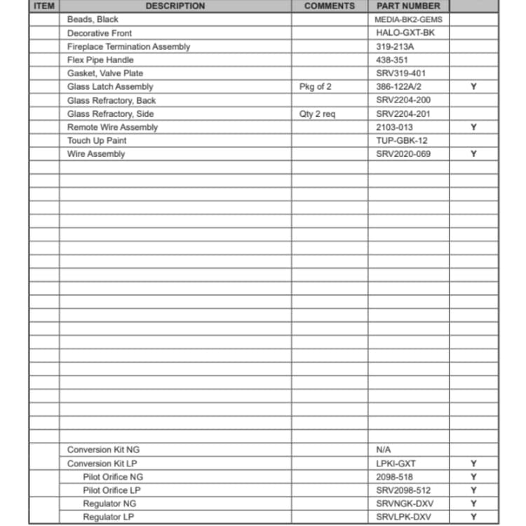 COSMO-GXT-IPI Service Parts