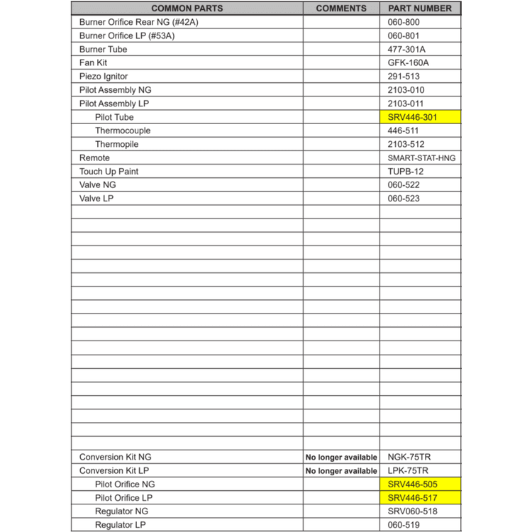 SL-750TRS Replacement parts