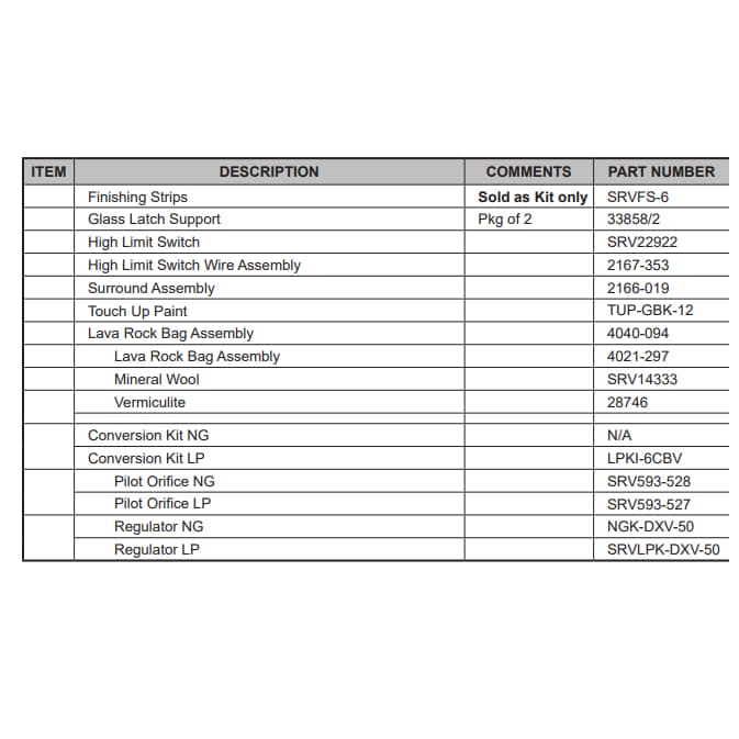 BV4236DBI Service Parts