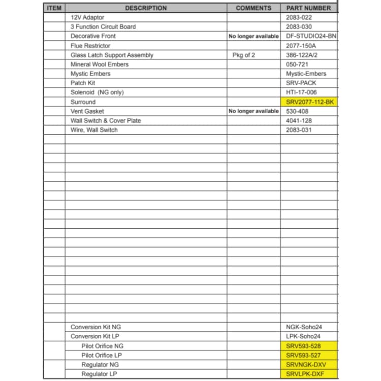 SOHO24 Service Parts