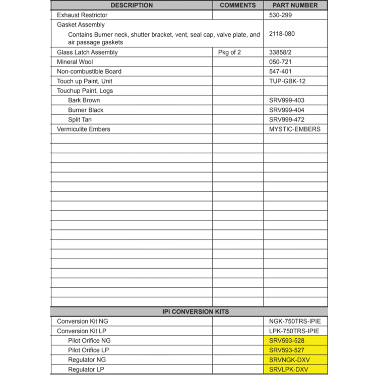 SL-750TRS-IPI-E Replacement parts