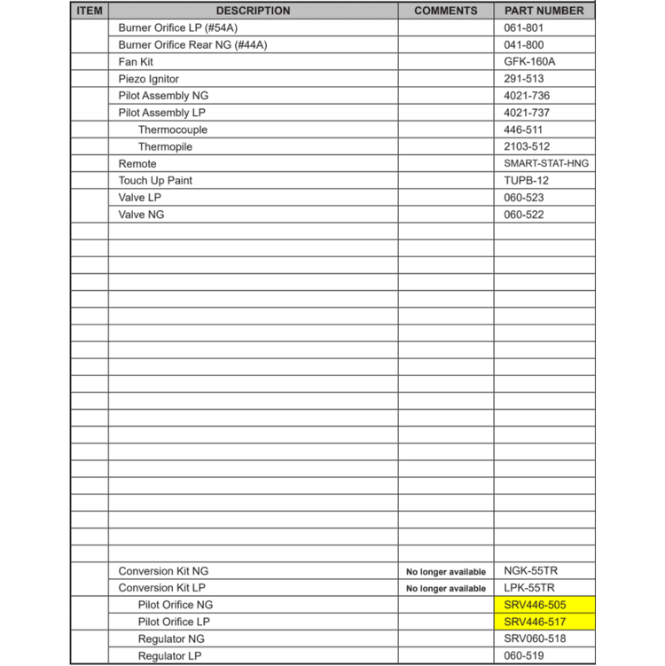 SL-550TRS Replacement parts
